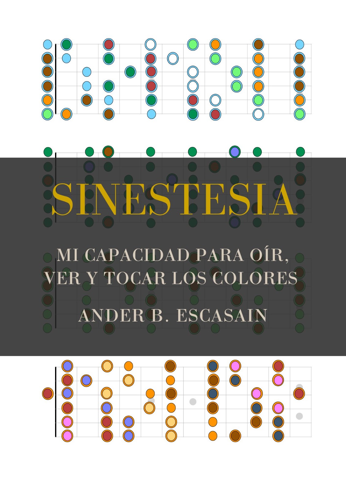 sinestesia